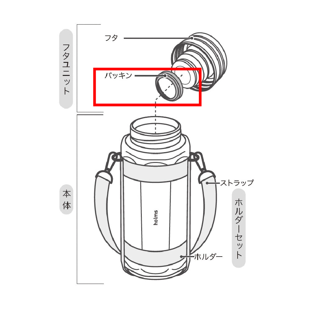 【部品】holms オクタボトル 340/460 共通 蓋用パッキン [HLM-01-FP]