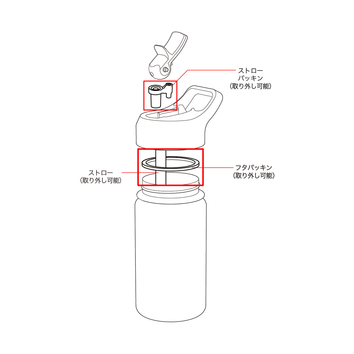 【部品】maychill キッズストローボトル パッキンセット