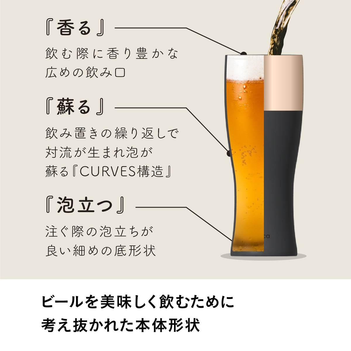 泡を楽しむタンブラー