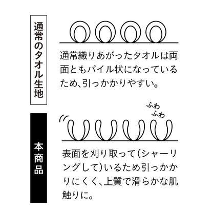 表面を刈り取って（シャーリングして）いるため引っかかりにくく、上質で滑らかな肌触りに。