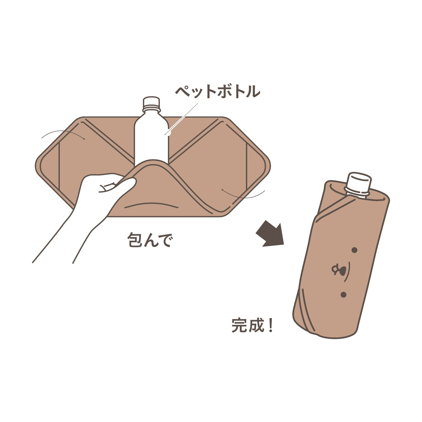 外出時などにコンビニで買った冷たい飲み物も、保冷出来て便利です！使い終わったらコンパクトに畳めるので、バッグの中でもかさばらずスマートに持ち運べます。