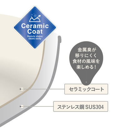 セラミックコート ステンレスボウル