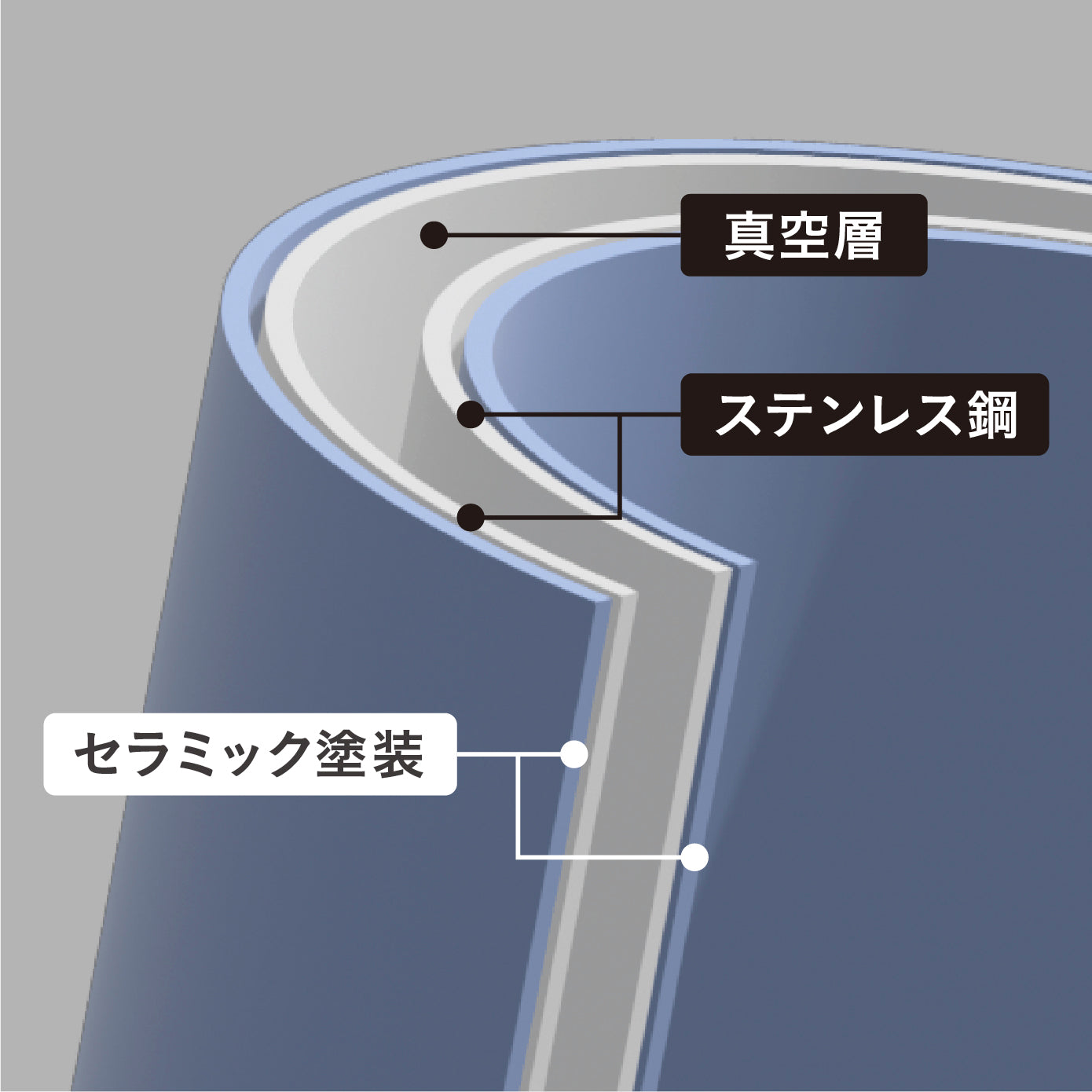 陶器のような保温ステンレスタンブラー300 ゆらぎ