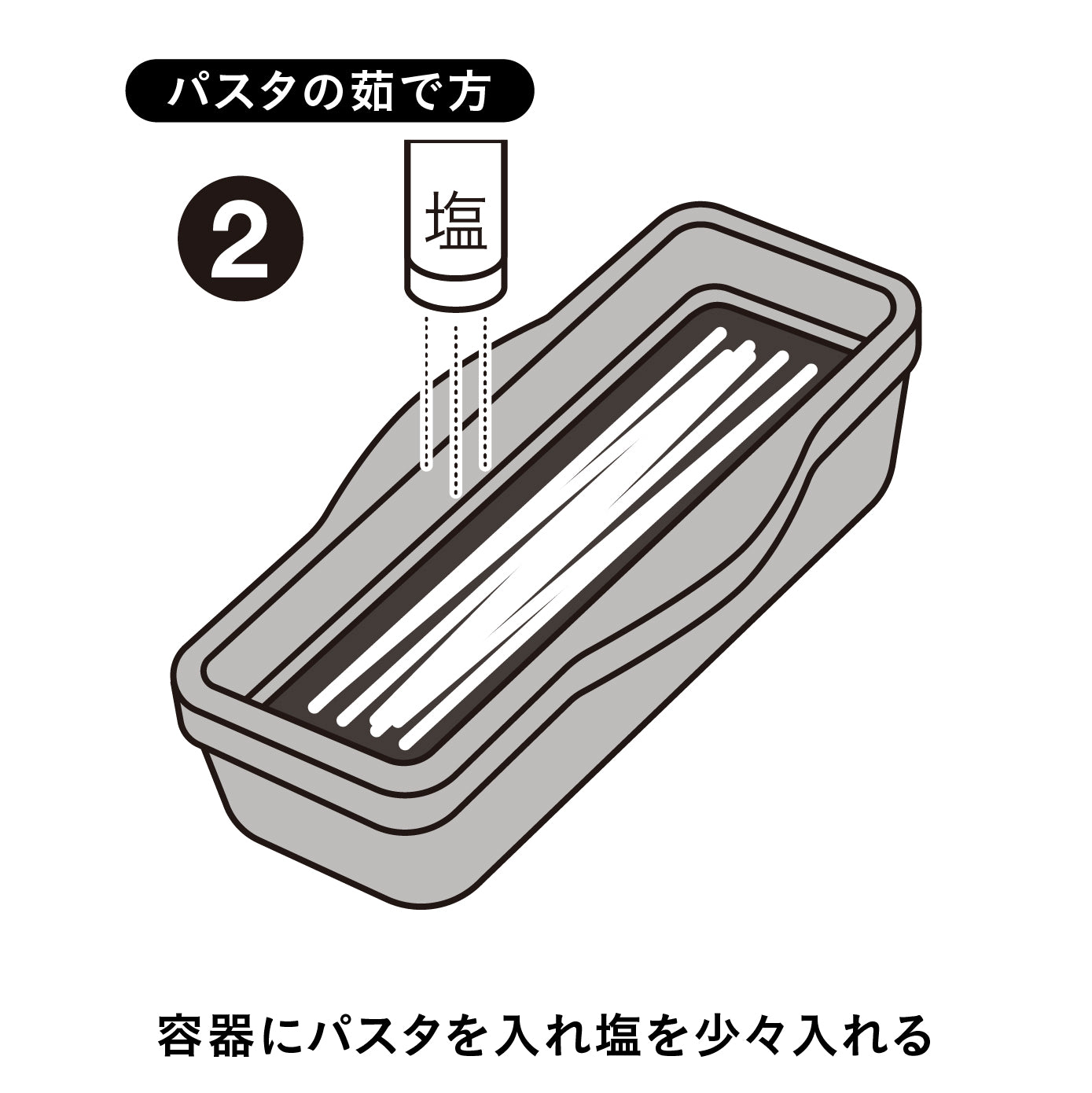 レンジで簡単調理パスタ