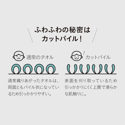 ふわふわの秘密はカットパイル！表面を刈り取っているため引っかかりにくく、上質で滑らかな肌触りに。