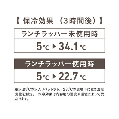 暑い季節でも安心の保冷効果付き。保冷剤も一緒に包めば、保冷効果アップ！通勤・通学の移動時間も冷たさをキープしてくれます。