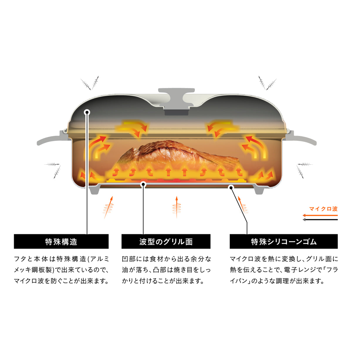 レンジグリル深型 蒸し皿付き
