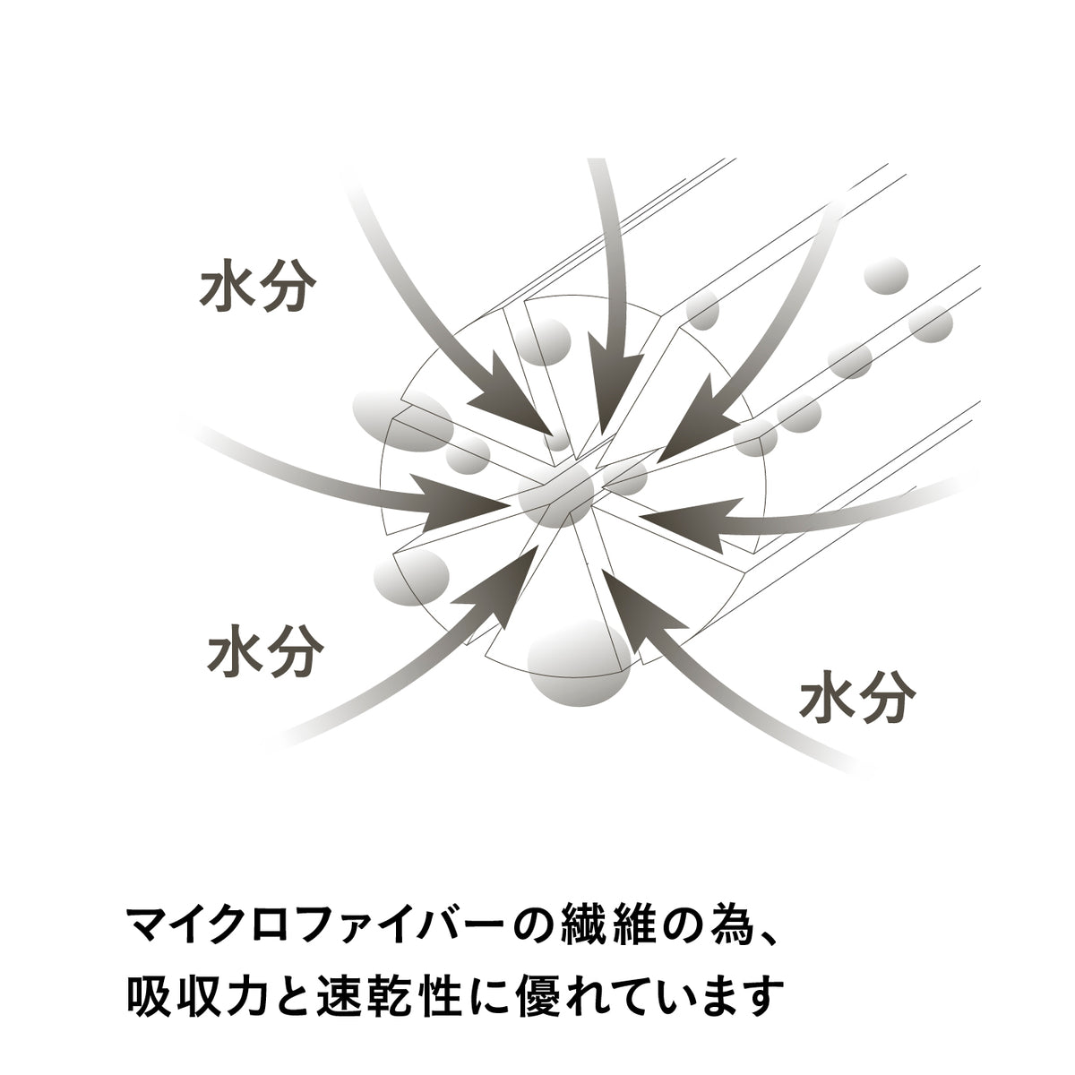 カラリヘアケアセット