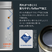ボトル内面はテフロン™加工を施し、汚れが付きにくく、落ちやすいので衛生的。