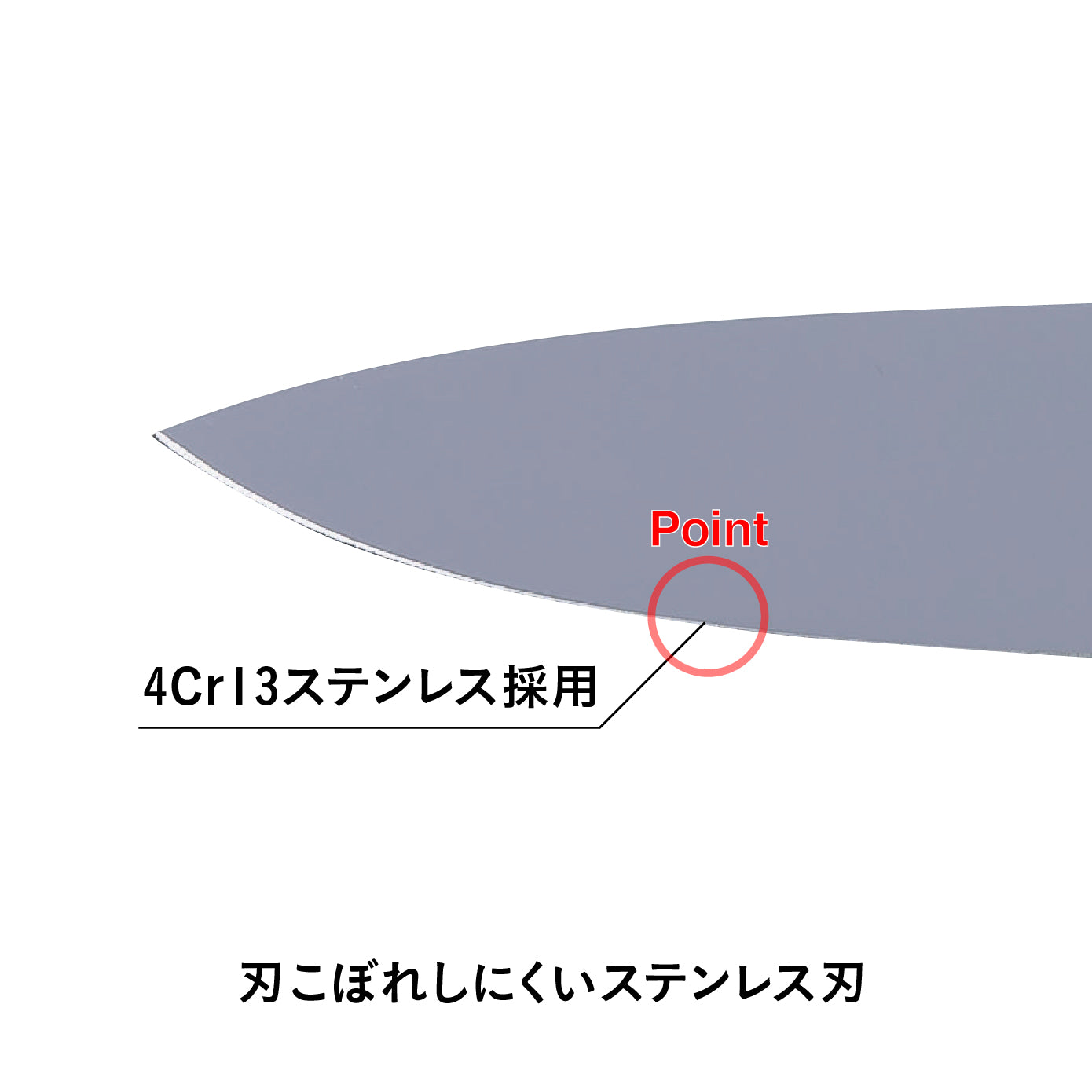 汚れがつきにくい三徳包丁・ペティナイフ