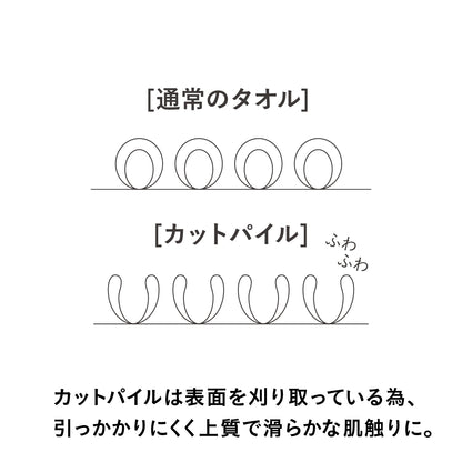 カラリモア 吸水ふわもこヘアターバンM