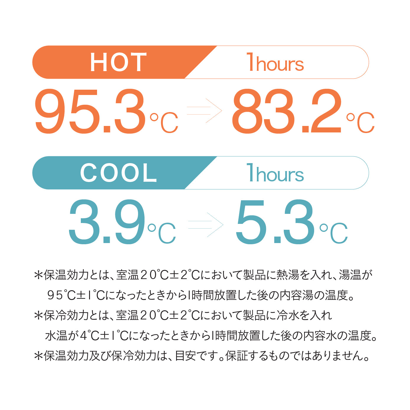 ESCAPE PRO タンブラー 750