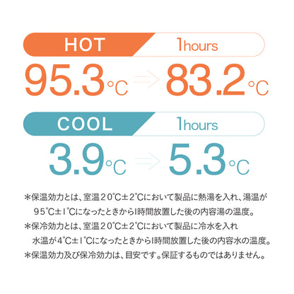 ESCAPE PRO タンブラー 750