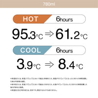 holms ワンタッチアクティブボトル