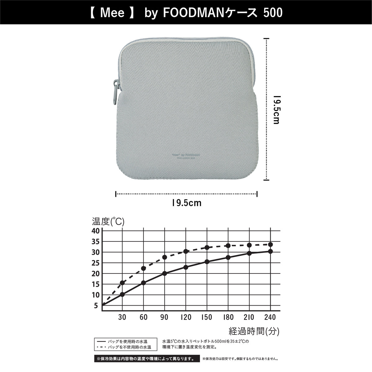 <span style="display:block; text-align:center;">サイズ/W195×D15×H195mm</span>