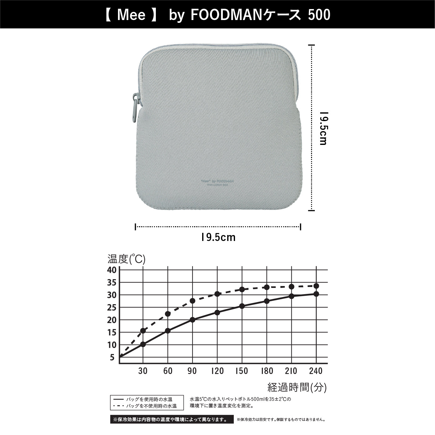 <span style="display:block; text-align:center;">サイズ/W195×D15×H195mm</span>
