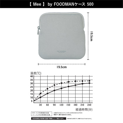 <span style="display:block; text-align:center;">サイズ/W195×D15×H195mm</span>