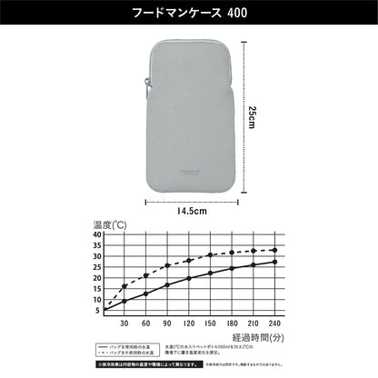 <span style="display:block; text-align:center;">サイズ/W145×D15×H250mm</span>