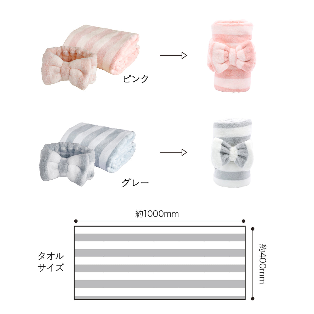 カラリヘアケアセット