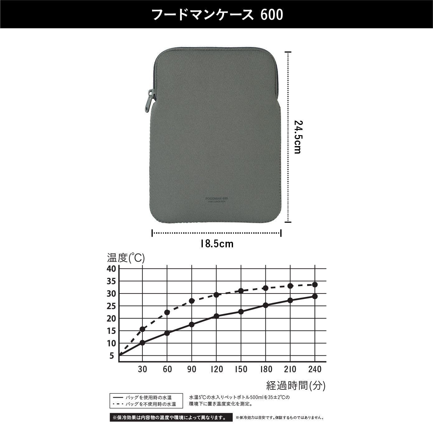 <span style="display:block; text-align:center;">サイズ/W185×D15×H245mm</span>
