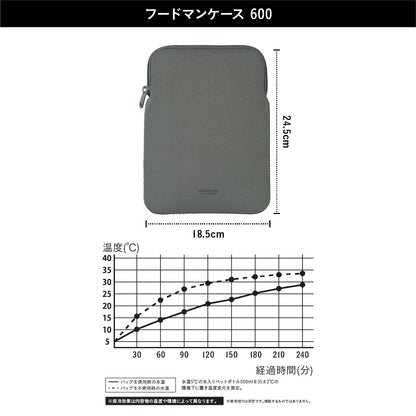 <span style="display:block; text-align:center;">サイズ/W185×D15×H245mm</span>