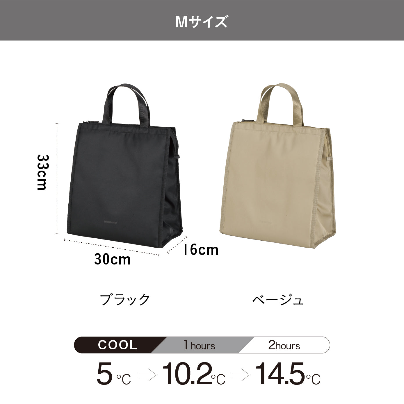 <span style="display:block; text-align:center;">サイズ：W300×D160×H330mm（持ち手部は除く）</span>