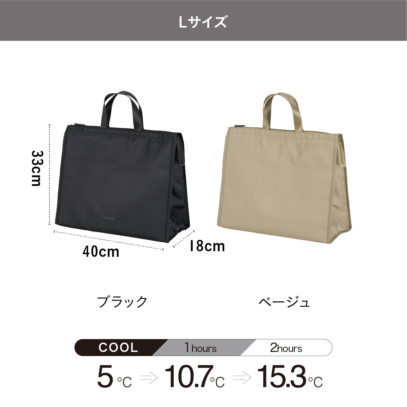 <span style="display:block; text-align:center;">サイズ：W400×D180×H330mm（持ち手部は除く）</span>