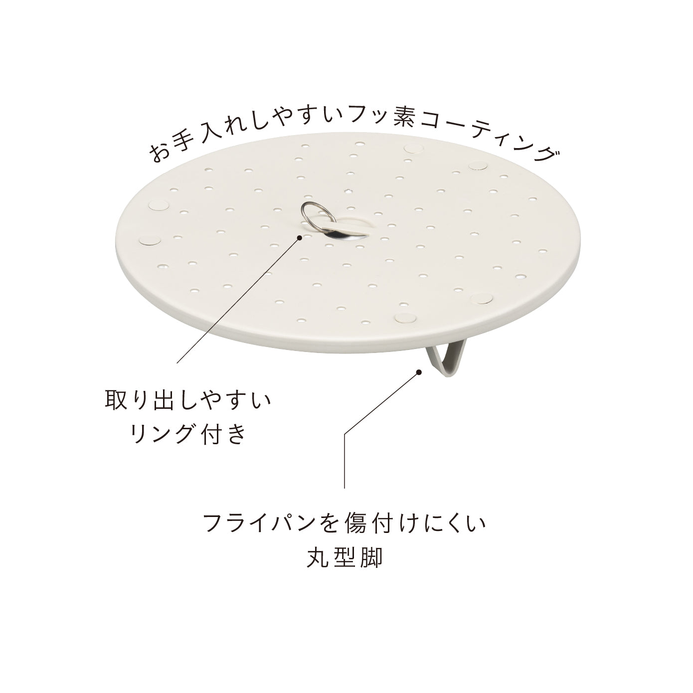 <span style="display:block; text-align:center;">
サイズ/φ210×H32mm
</span>
