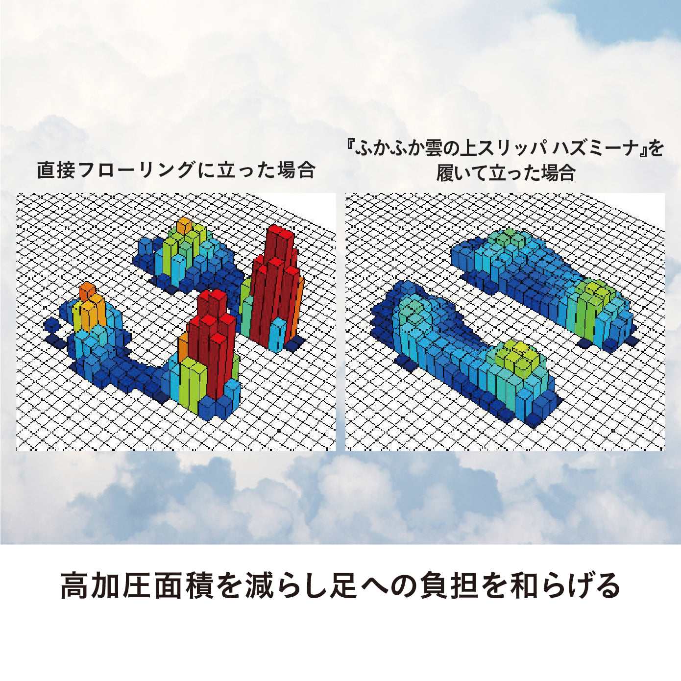 ROOP ふかふか雲の上スリッパ ハズミーナ