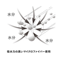 アニマルお掃除スリッパ
