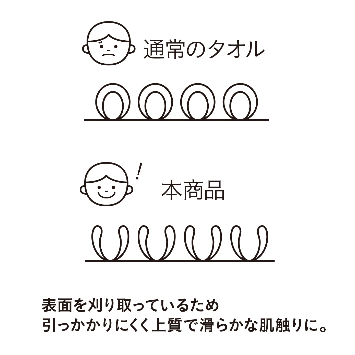 吸水アニマル ヘアバンド