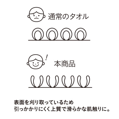 吸水アニマル ヘアバンド