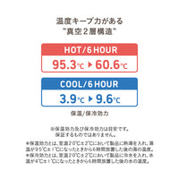 アニボール ミニボトル150ml
