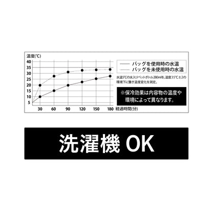 GOMOG 保冷ランチトートバッグ