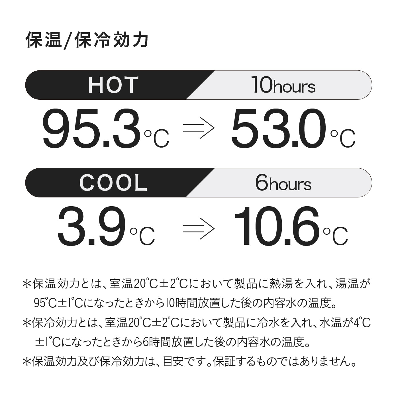 CALMO 保温サーバー 1000