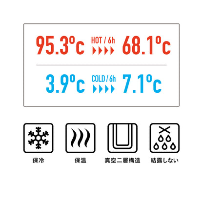 holms ワンタッチボトル 450