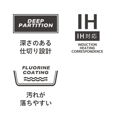 IH対応三品同時に作れるフライパン MC