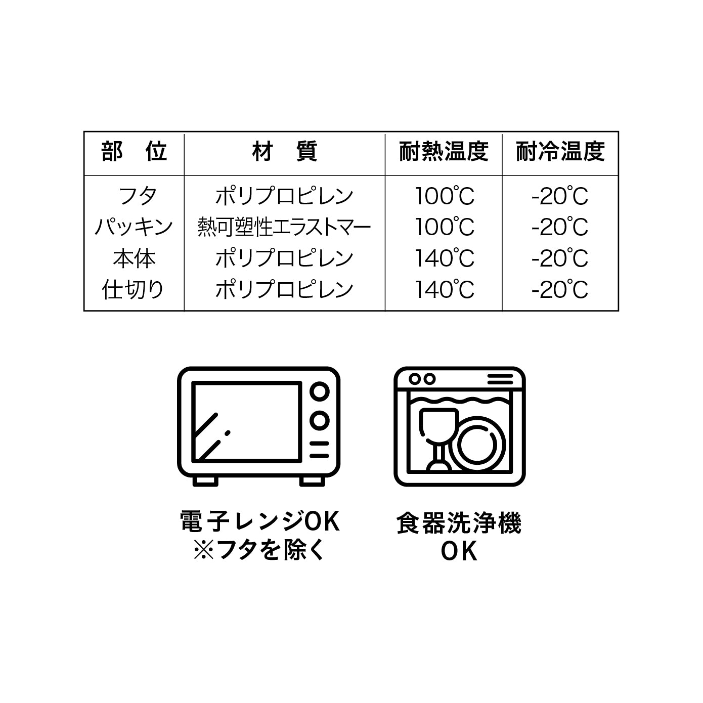 洗いやすく開けやすいスリムランチボックス 320×2