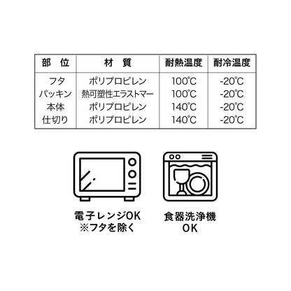 洗いやすく開けやすいスリムランチボックス 320×2