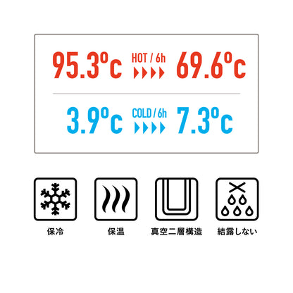 holms ハンドル付きボトル 450
