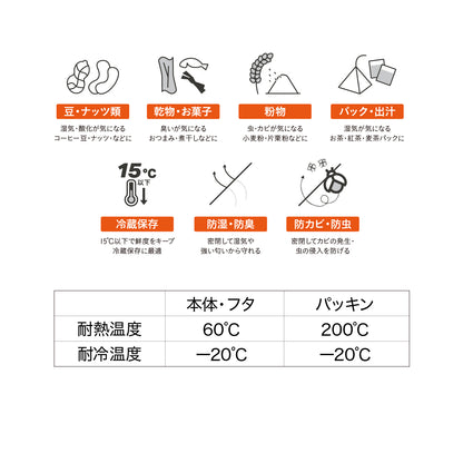 ワンタッチ開閉 密閉米びつ