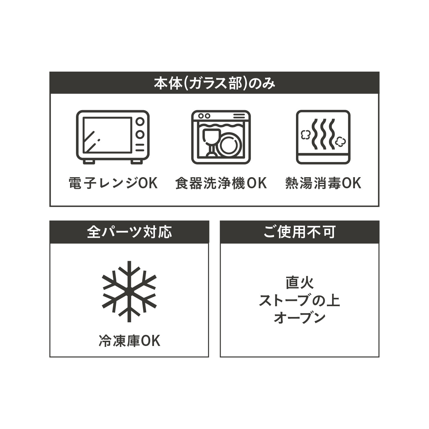 積み重ね耐熱ガラスキャニスター