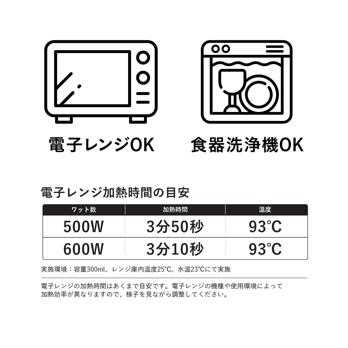 耐熱ガラスコーヒーケトル