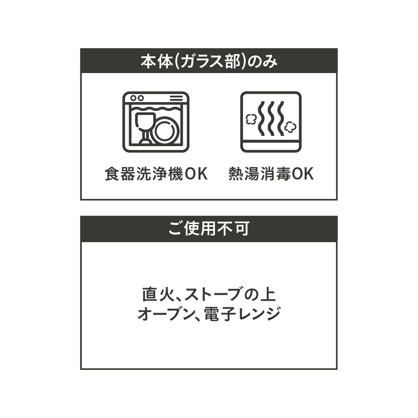 耐熱ガラス スパイスボトル