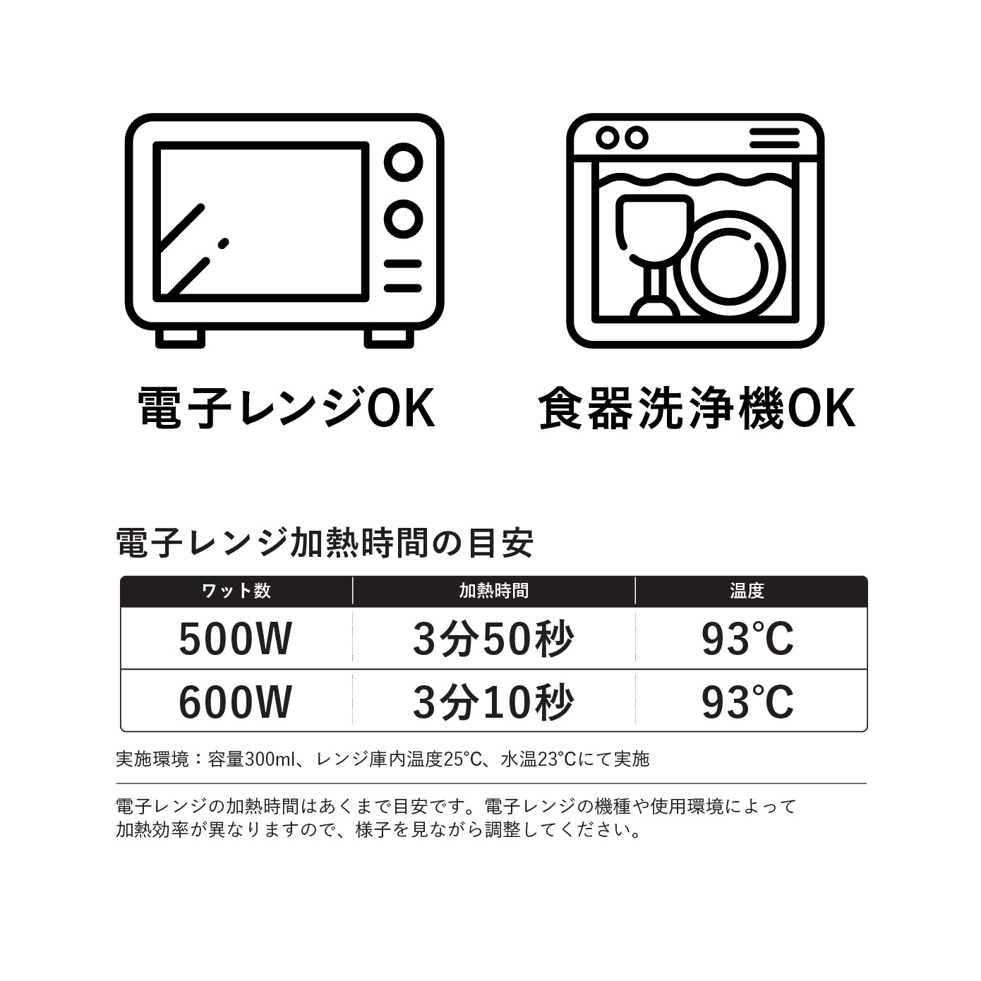 <span style="display:block; text-align:center;">
※耐熱ガラスコーヒーケトル
</span>