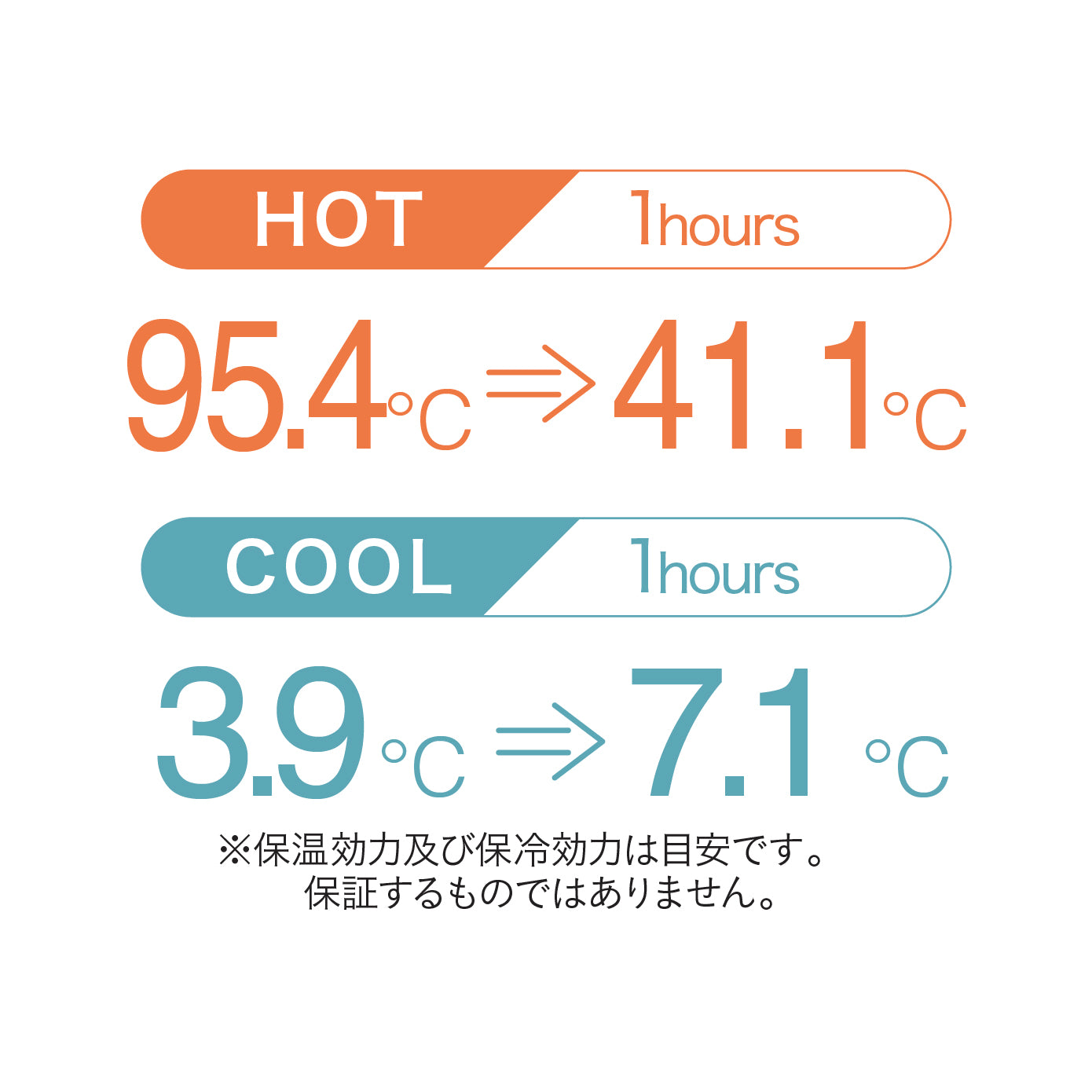 陶器のような保温ステンレスタンブラー300 ゆらぎ