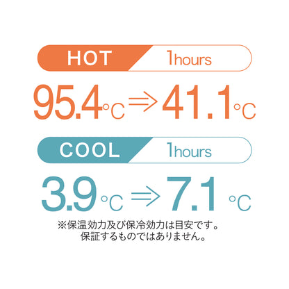 陶器のような保温ステンレスタンブラー300 ゆらぎ