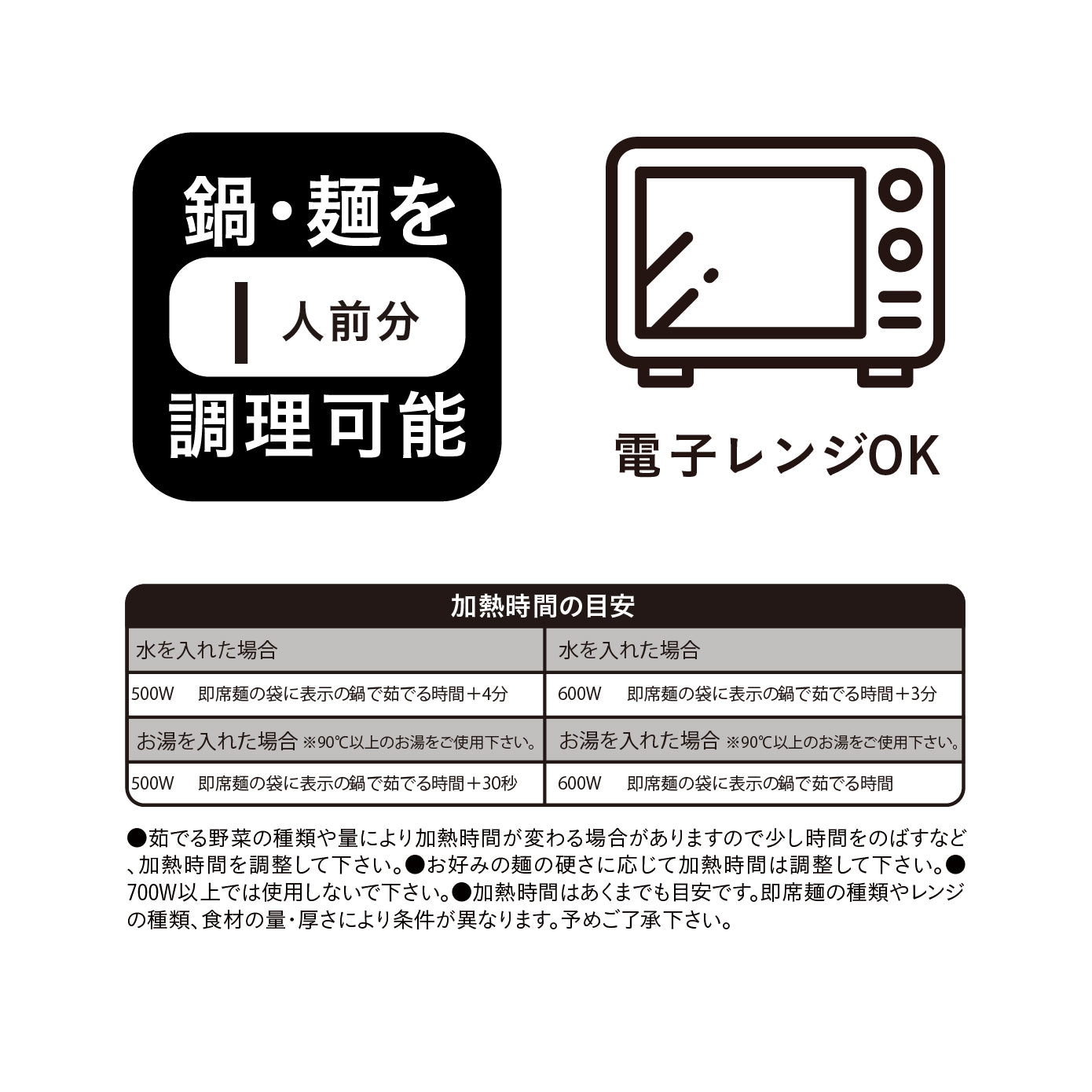 レンジで簡単調理ポット