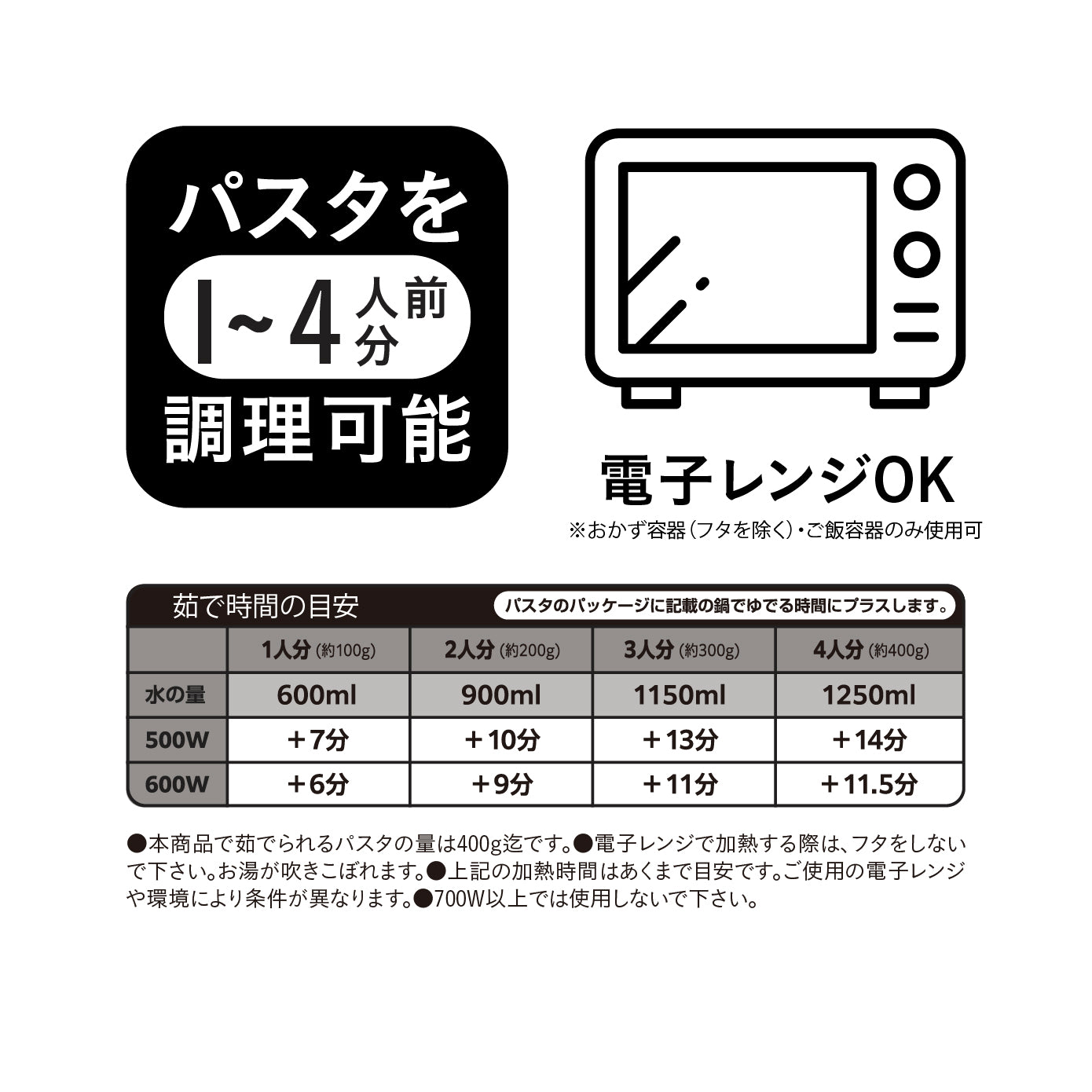 レンジで簡単調理パスタ