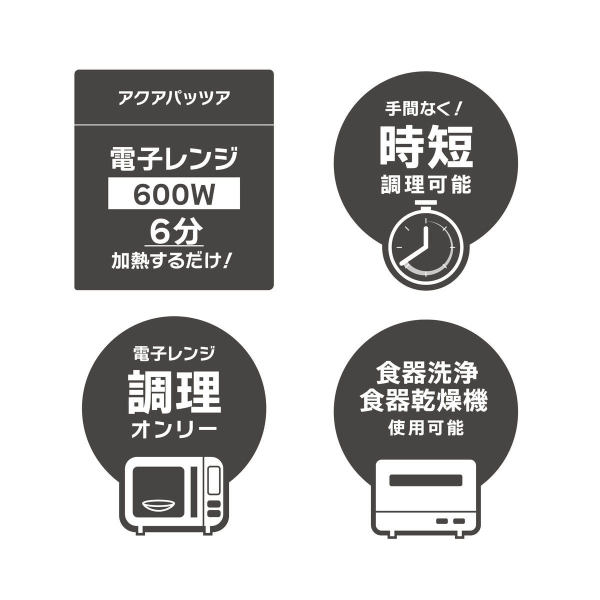 レンジグリル レクタングル